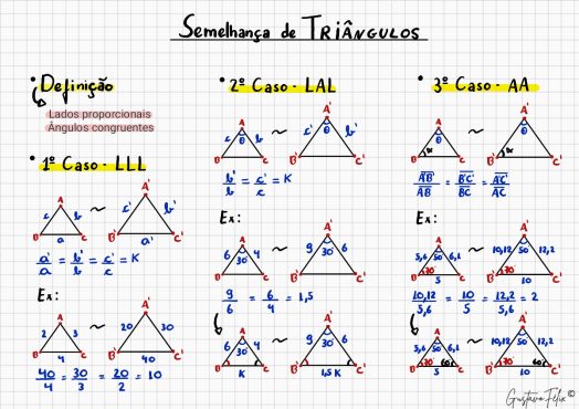 12 - Semelhança de Triângulo