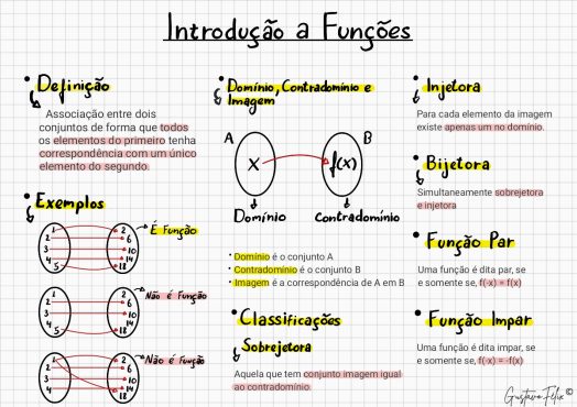 16 - Introdução a Função