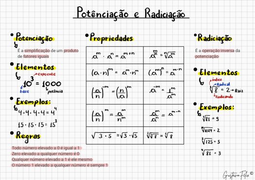 22 - Potenciação e Radiciação